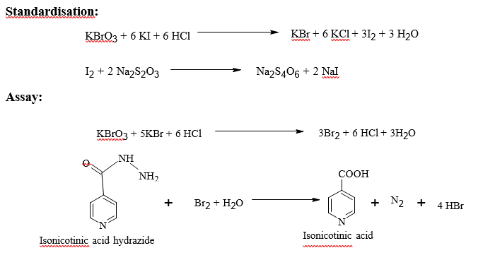 assay of isonicotinic acid hydrazide