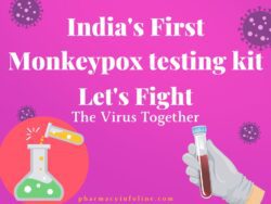 Monkeypox testing kit